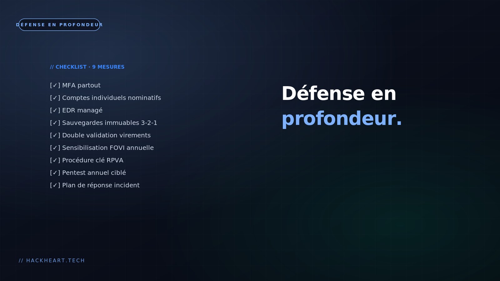 Plan de défense en profondeur : 9 mesures prioritaires