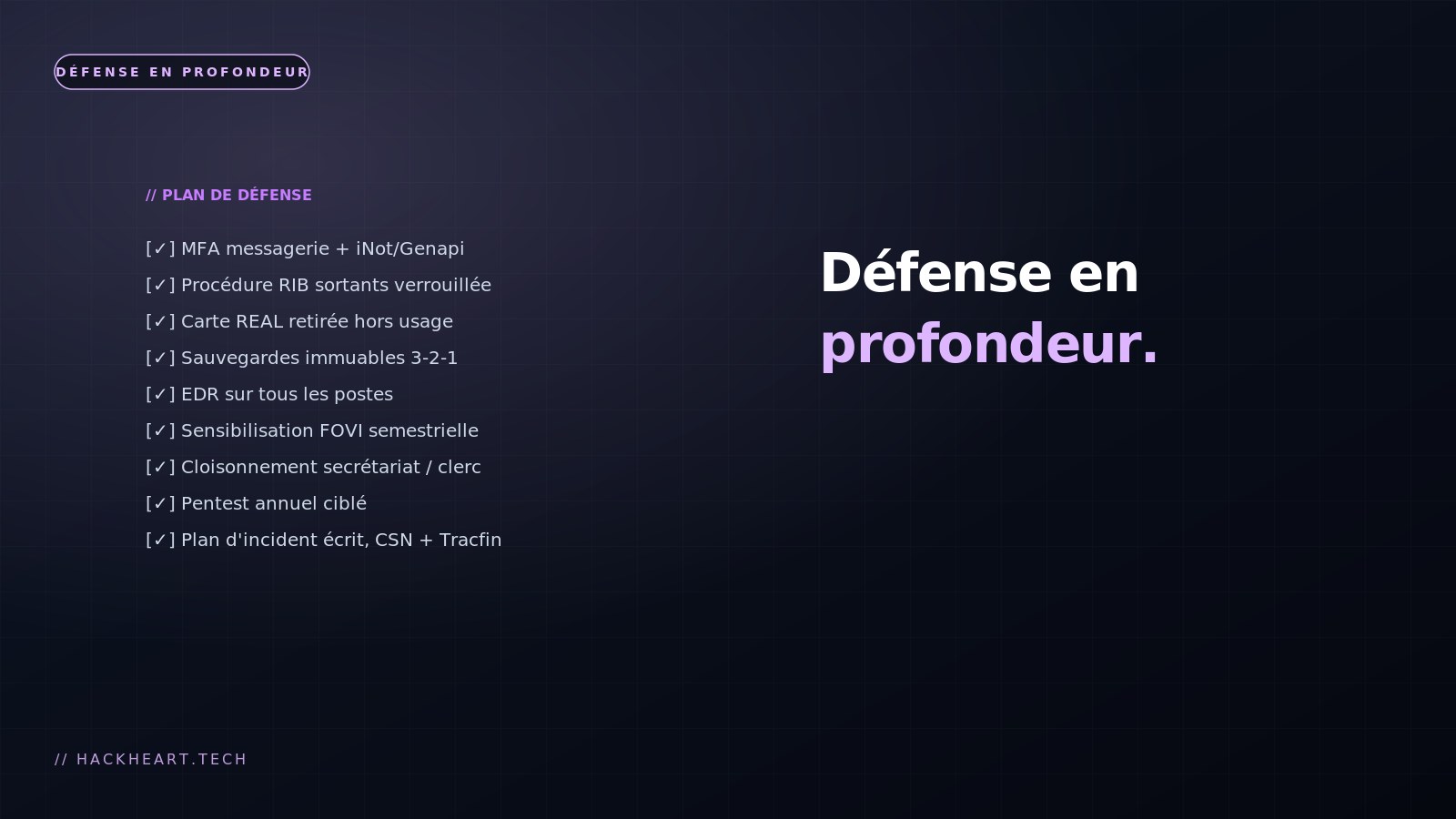 Plan de défense en profondeur : 9 mesures prioritaires