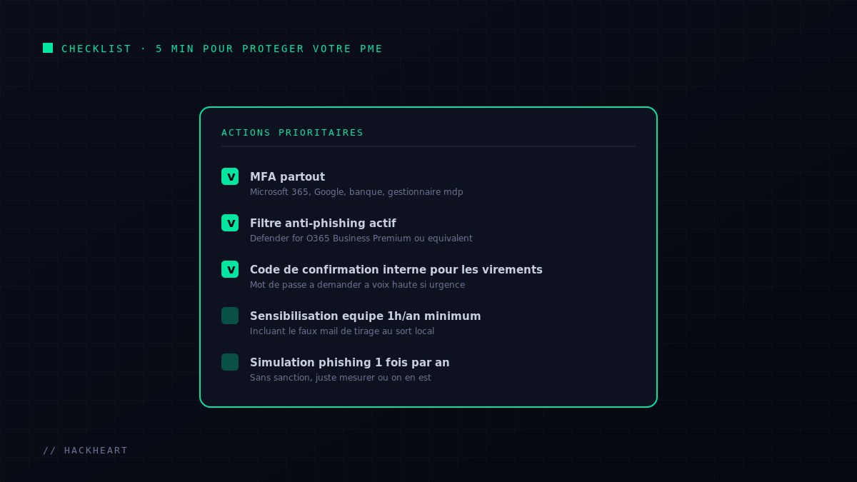 Checklist d''action en 5 minutes pour protéger une PME contre le phishing local